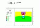 터널설계자료ppt(광주문흥지구터널의예) 19페이지