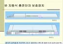 트리즈를 이용한 발명 사례를 보여주기  11페이지