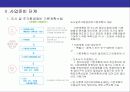 재건축 및 관련 세금에 대한이해 5페이지
