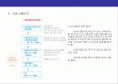 재건축 및 관련 세금에 대한이해 14페이지