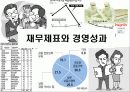 재무제표와 경영성과 1페이지