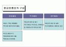 재무제표와 경영성과 45페이지