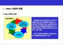 진(JEAN)캐주얼의 모든것 - Jean역사, 시장의 전망, 현황 7페이지