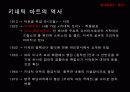 키네틱 아트  9페이지