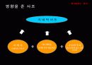 키네틱 아트  10페이지