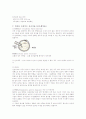 불임에 대한 이해 10페이지