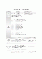 나의 가족 (일일활동 계획안) 1페이지