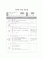 셋째마당-1. 감동의 울림  1페이지