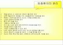 호스피스에 관한것 25페이지