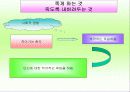 호스피스에 관한것 28페이지