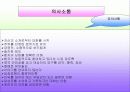호스피스에 관한것 36페이지