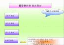 호스피스에 관한것 43페이지
