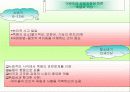 호스피스에 관한것 50페이지