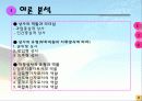 직업과 인간관계 8페이지
