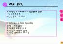 직업과 인간관계 10페이지