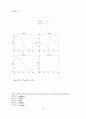 신호와시스템(범한서적)제2판 -6장심화문제 솔루션 33페이지