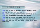 [정치학] 거주지구분과 투표율과의 관계 연구 4페이지