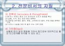 [비서학] 전문비서의 자질과 자격 및 전망, 그리고 자기계발 4페이지