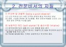 [비서학] 전문비서의 자질과 자격 및 전망, 그리고 자기계발 6페이지