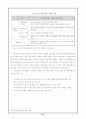 2007년 중국 IT산업의 현황과 전망분석 34페이지