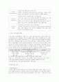 프랑스의 음식문화 요리에 관한 새로운 습관과 취향들 13페이지