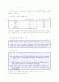학교폭력의 현황과 대처방안 11페이지