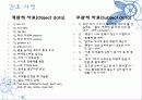 화상 문헌고찰 및 간호과정 12페이지