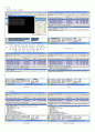 패킷분석기(이더리얼)를 이용한 익스플로어,ftp,ping패킷분석 및 스패닝트리알고리즘 6페이지