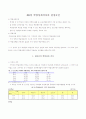 학업성취격차의 결정요인 [인문과학]  2페이지