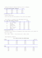 학업성취격차의 결정요인 [인문과학]  4페이지
