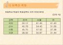 학업성취격차의 결정요인 3페이지