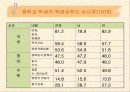 학업성취격차의 결정요인 7페이지