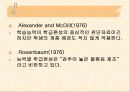 학업성취격차의 결정요인 15페이지