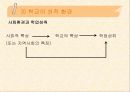 학업성취격차의 결정요인 29페이지