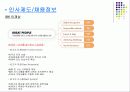 IBK기업은행의 분석과 수익성, 미래전망, 채용정보 21페이지