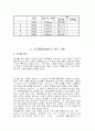 경도측정 실험3가지(브리넬 로크웰 비커스)보고서 6페이지