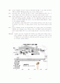 북핵의 상태, 해결과정, 각국의 입장, 대처방안 4페이지