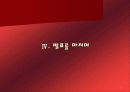 체형, 이미지에 따른 코디(실제사진포함) 19페이지