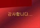 체형, 이미지에 따른 코디(실제사진포함) 22페이지