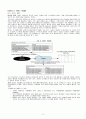 [우수평가자료] SOA(Service Oriented Architecture)에 대한 조사 11페이지