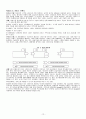 [우수평가자료] SOA(Service Oriented Architecture)에 대한 조사 12페이지