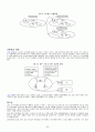 [우수평가자료] SOA(Service Oriented Architecture)에 대한 조사 23페이지