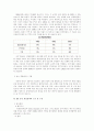 EU 경제공동체 연구 - 재정 정책을 중심으로 11페이지