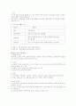 보건의료 체계 - 한국, 영국, 미국, 일본 7페이지