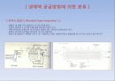 증발기의 종류 3페이지