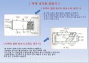 증발기의 종류 8페이지