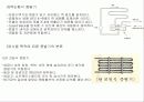 증발기 냉동장치 3페이지