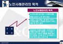 노인사례관리 파워포인트 발표자료 6페이지