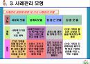 노인사례관리 파워포인트 발표자료 15페이지