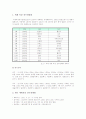 2011 세계 육상 선수권 대회 2페이지